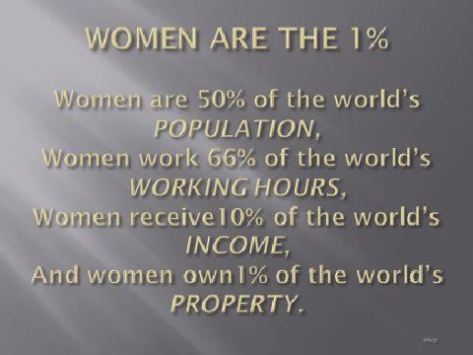 Women's place in the world.