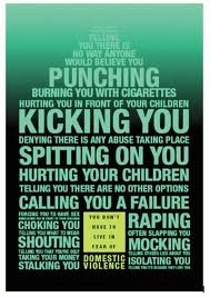 The Anatomy of Abuse