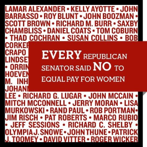 Every republican voted against equal pay for equal worl