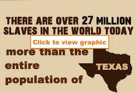 Twenty seven million slaves in the world in 2013.