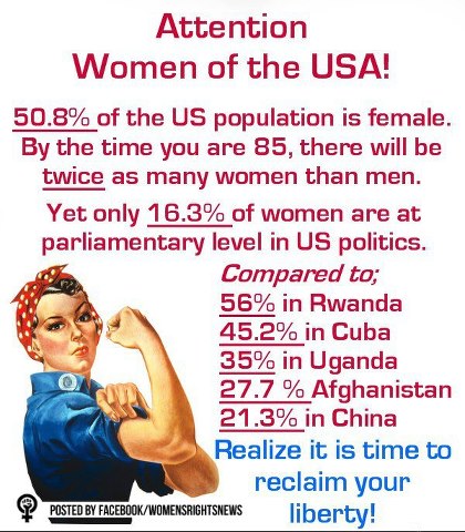 Women need to receive equal pay for equal work