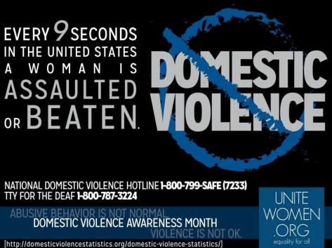 FBI stats are that a woman is beaten every nine seconds. This is sickening and demonstrates the continuing war against women