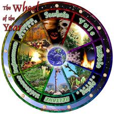 The Pagan Wheel of Life