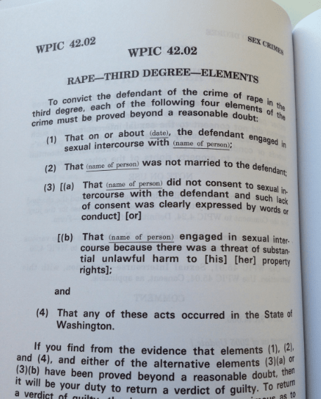 Fixing the marital rape loophole