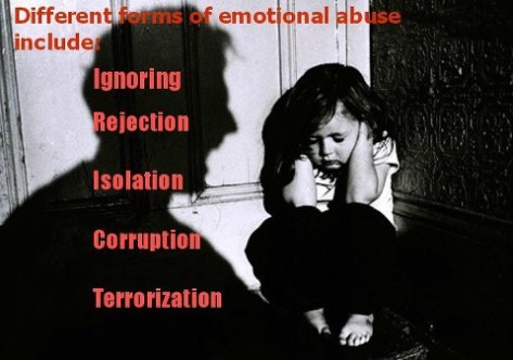 Types of abuse seen in the home.