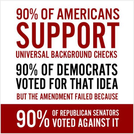 Obama is trying to prevent mass shootings.