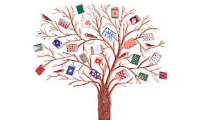 A book tree, wouldn't it be wonderful!