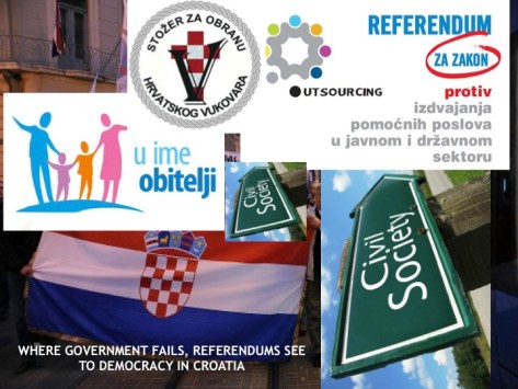 Referendums in Croatia