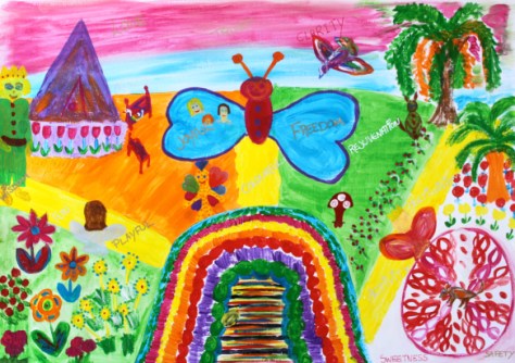 My Sanctuary &amp; Potentials...