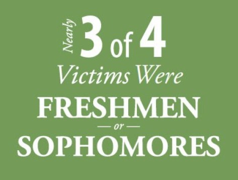 FreshmenandSophmores