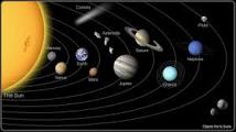Our solar system